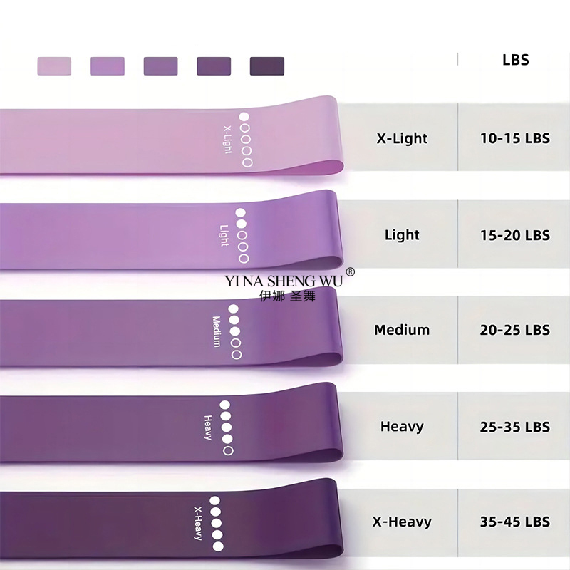 7Pcs Pilates Equipment For Hom - Sports Equipment Kit ulasan dan harga